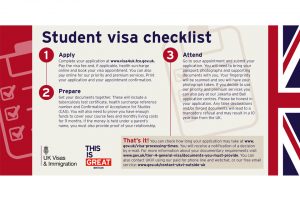 visa guidelines