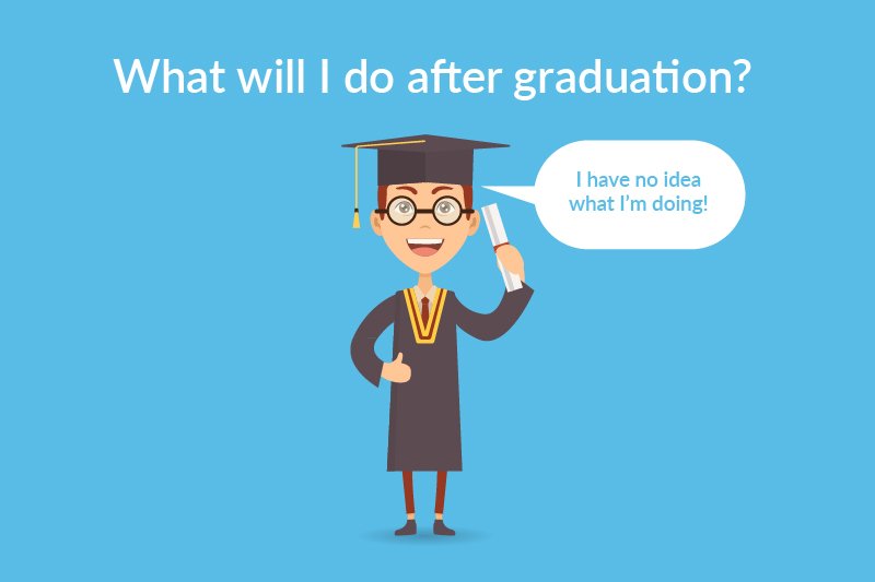 what-to-do-after-graduation-zenux-group-uk